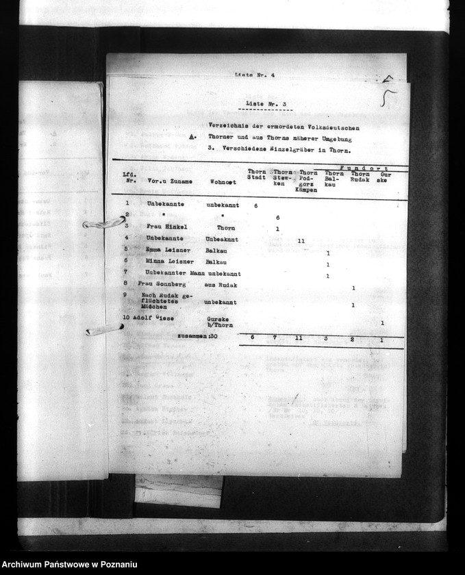 Obraz 9 z jednostki "Thorner Liste der Ermordeten und Vermissten (Toruń)"