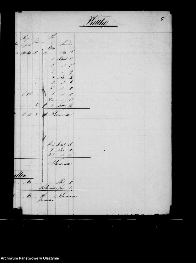 image.from.unit.number "Nachweisung des ausgesäten Sommergetreides in den zur Administration Steinort gehörigen Vorwerken"