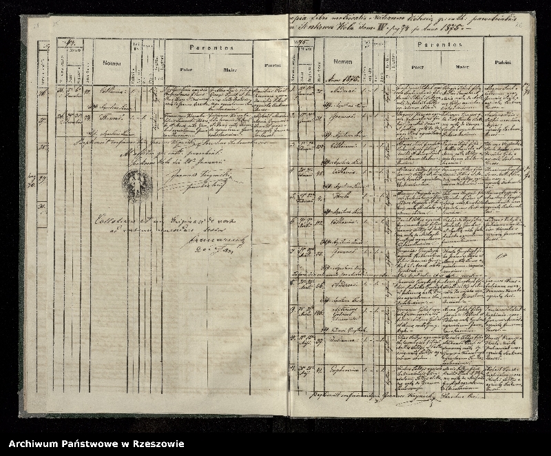 image.from.unit.number "Księga urodzeń, małżeństw i zgonów dla miejscowości Wola Sękowa, Wola Jaworowa, Nagórzany, Nadolany"