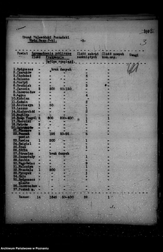 Obraz 7 z jednostki "Sprawozdania sytuacyjne z legalnego ruchu polityczno-społecznego za miesiące październik, listopad, grudzień 1931 r."