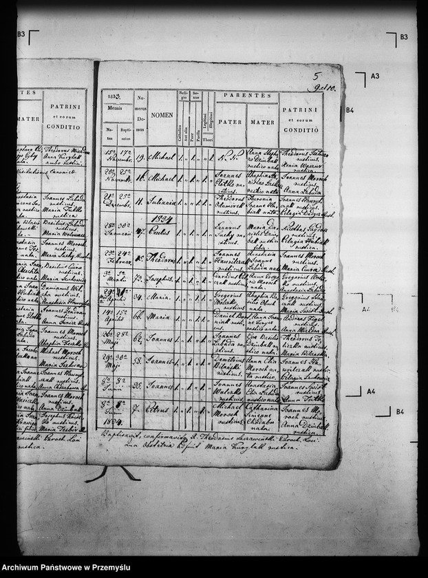 Obraz 11 z jednostki "[Kopie ksiąg metrykalnych parafii Regetów Wyżny z filiami Regetów Niżny, Skwirtne (dekanat Gorlice)]"