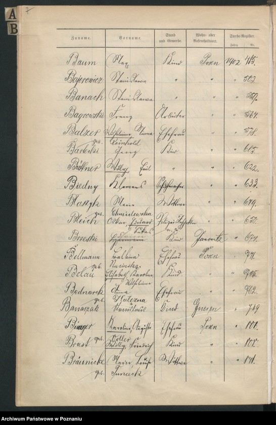 Obraz 10 z jednostki "Spis alfabetyczny zgonów"