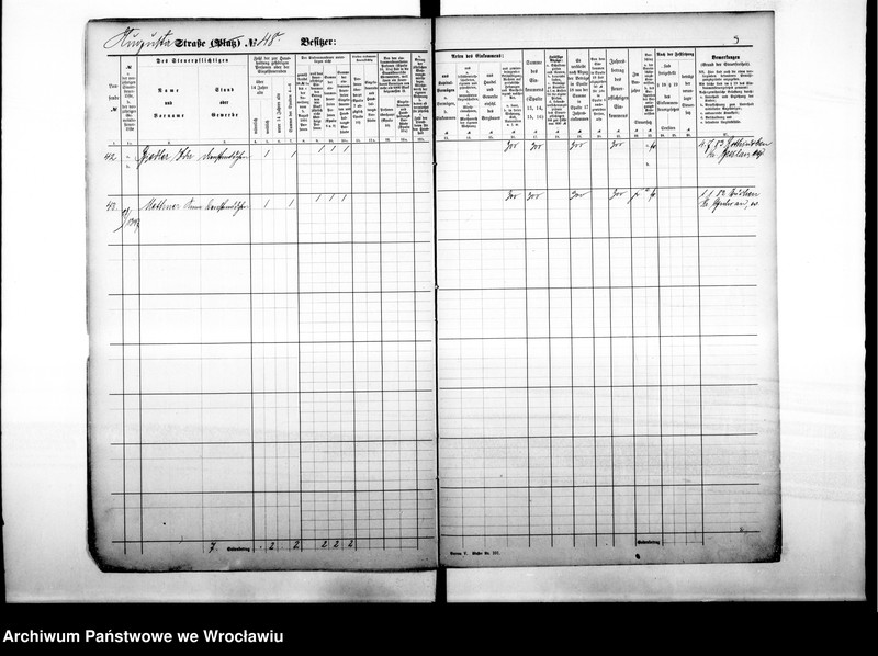 image.from.unit.number "Personenverzeichnisse"