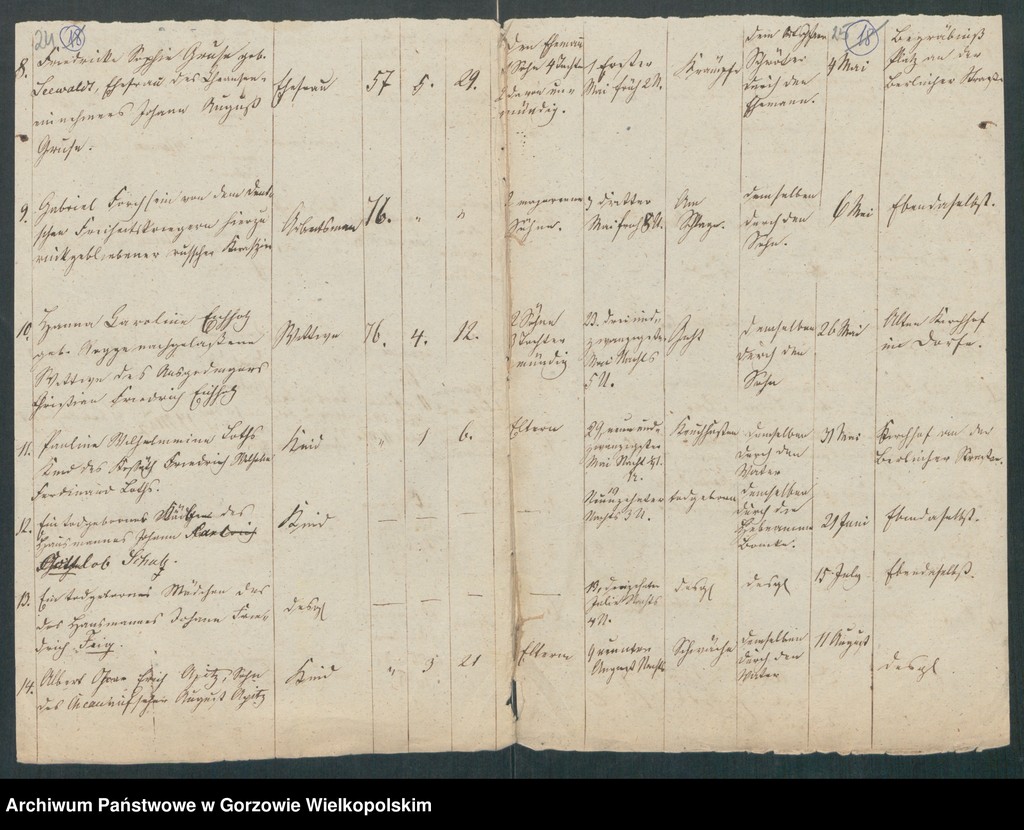 image.from.unit.number "Duplikate der Kirchenbücher von der Parochie Kladow: Kladow (Kłodawa), Heinersdorf (Chwalęcice), Himmelstädt (Mironice), Marienspring (Marzęcin)"