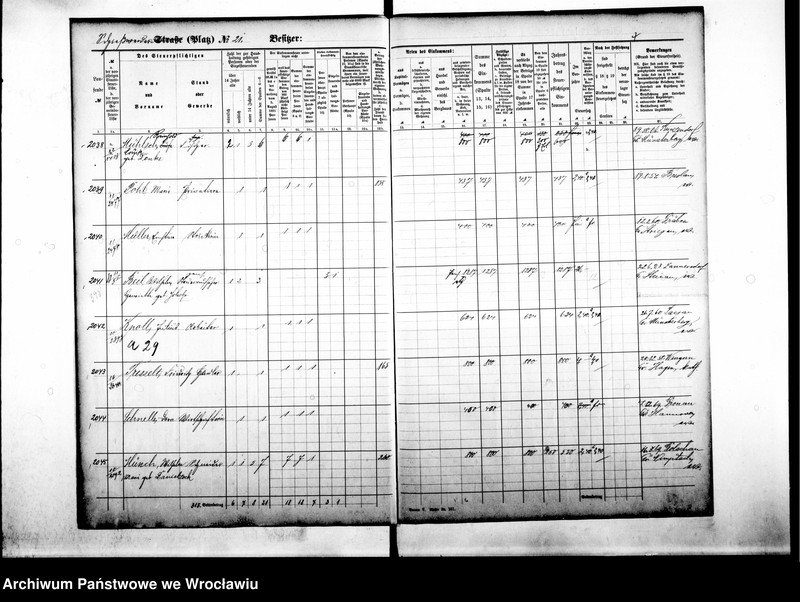 image.from.unit.number "Personenverzeichnisse"