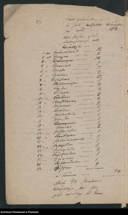 Obraz 16 z jednostki "Nachweisung der in der Stadt sich aufhaltenden polnischen Überläufer"