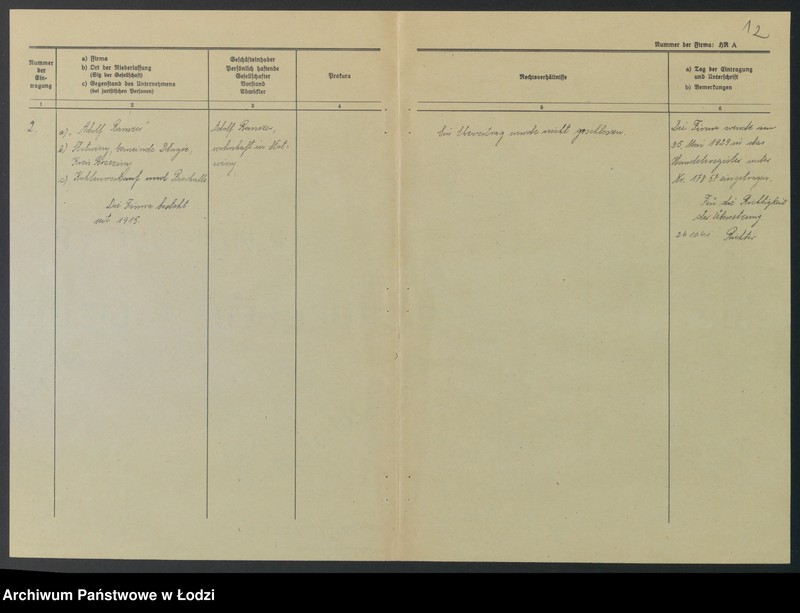 Obraz 14 z jednostki "Adolf Peter"