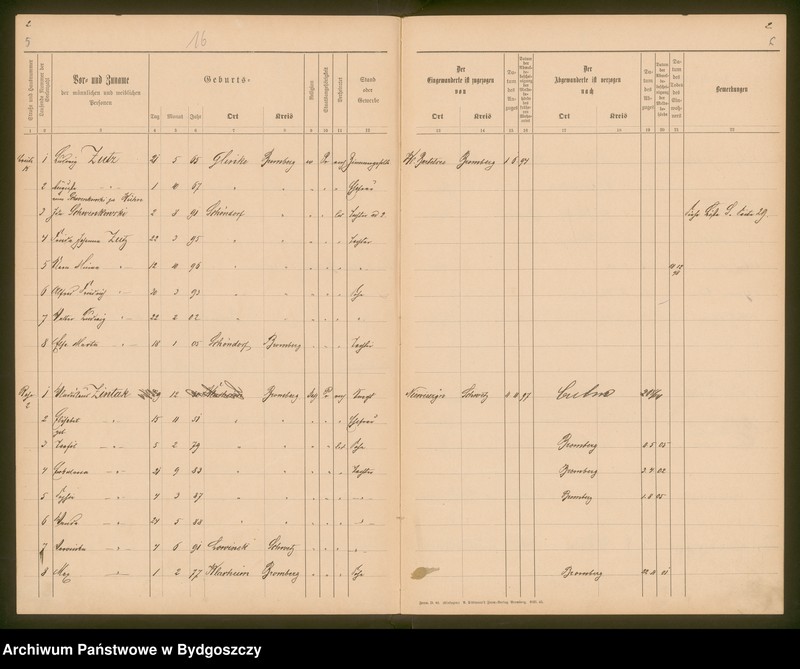 image.from.unit.number "[Seelen - Liste von Schöndorf Z]"