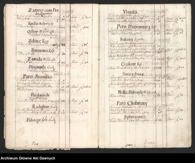 image.from.unit.number "Rejestry pogłównego generalnego woj. sandomierskiego."