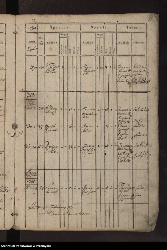 image.from.unit.number "Księga metrykalna zaślubionych: Łazy, Duńkowice"