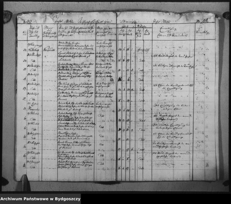 image.from.unit.number "Duplicat der Trauregister der evangelischen Kirche zu Inowrazlaw Jahr 1842"