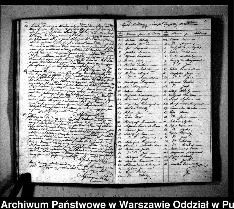 image.from.unit.number "Akta urodzeń, małżeństw i zgonów"