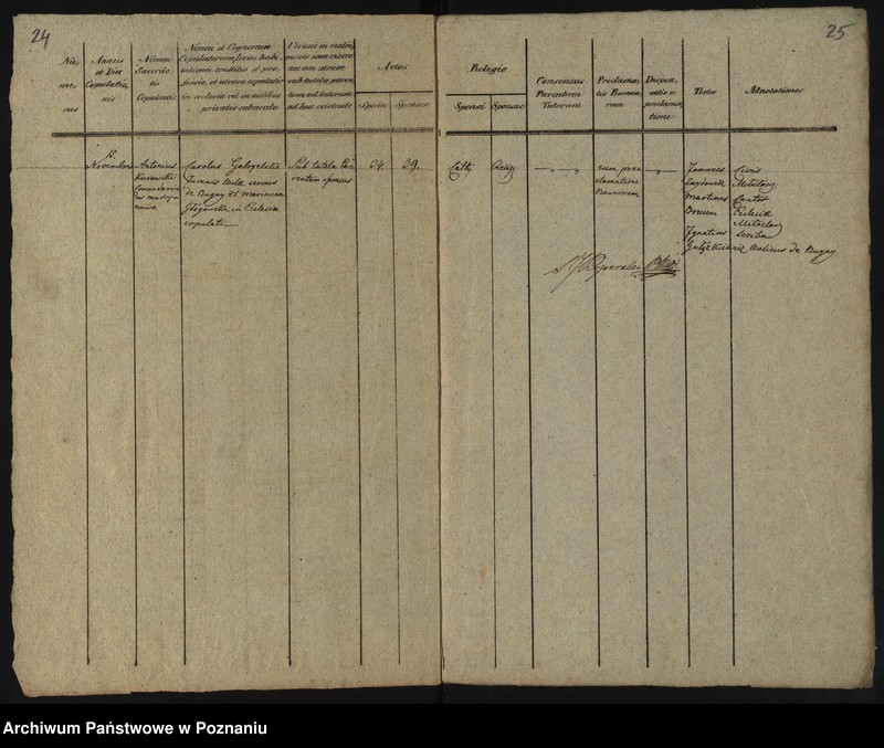 Obraz 16 z jednostki "Libri Metrices Baptisatorum, Copulatorum, Mortuorum"