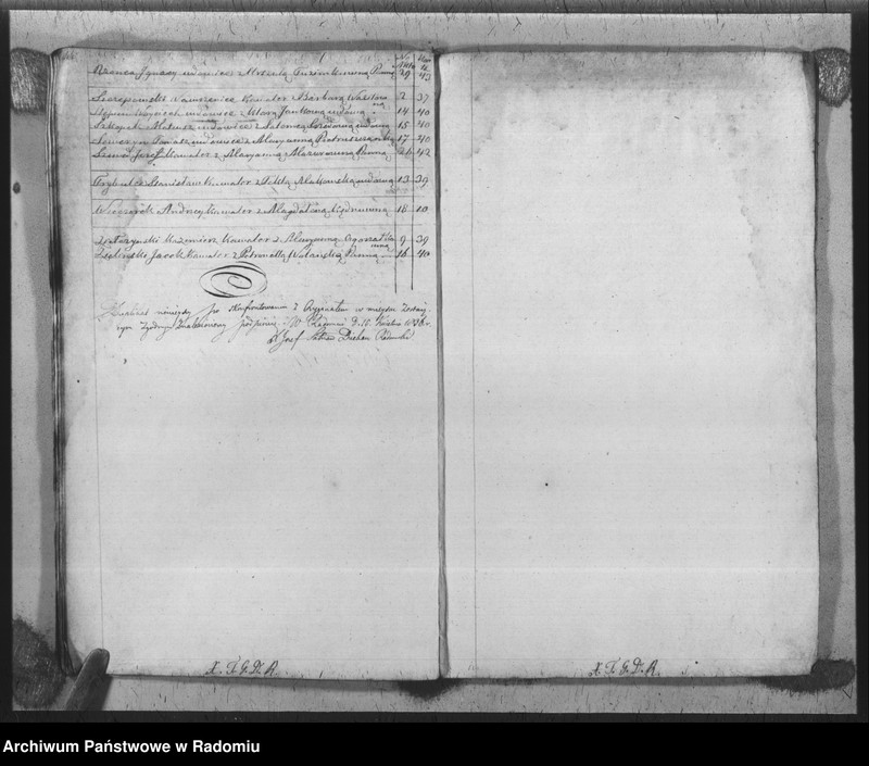 image.from.unit.number "Parafia Wierzbica Duplikat aktów urodzenia, zaślubienia i zeyścia roku 1835"