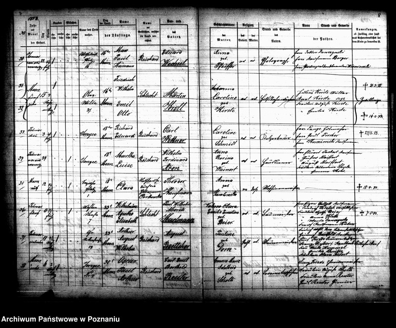 Obraz 5 z jednostki "Verzeichniss der gestorbenen Personen"