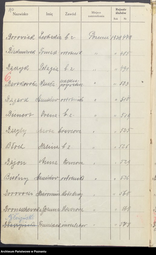 Obraz 12 z jednostki "Spis alfabetyczny małżeństw za 1938"