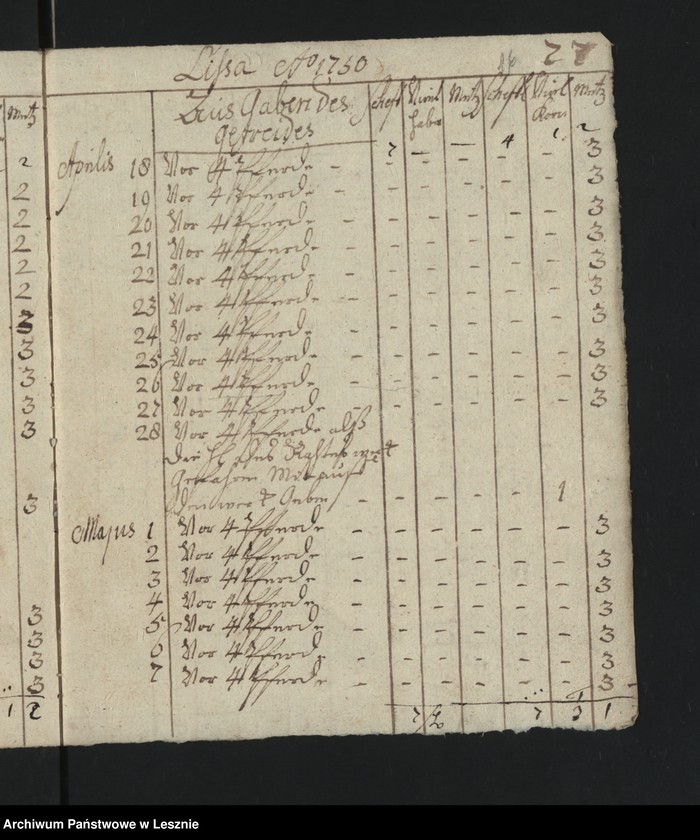 Obraz 18 z jednostki "[Akta und Requisition des Magistrats zu Prausnitz den allhiesigen Schutzjuden Lebel Markus anbetreffend]"