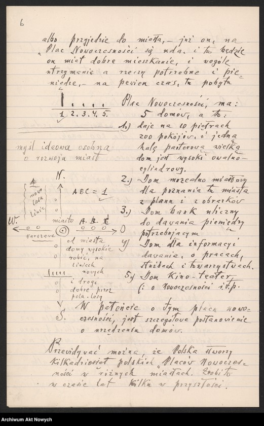 image.from.unit.number "(Listy, podania i memoriały różnych osób w sprawach nieistotnych lub nie nadających się do realizacji), tom II"