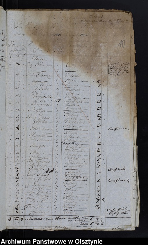 image.from.unit.number "Kirchspiels Schulkassen Rechnung"