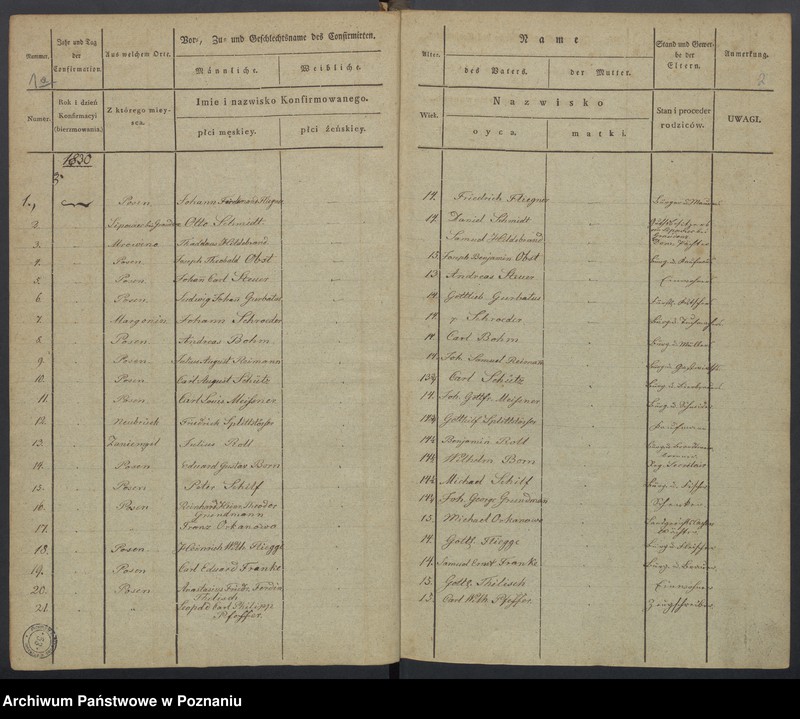 image.from.unit.number "Konfirmanden"