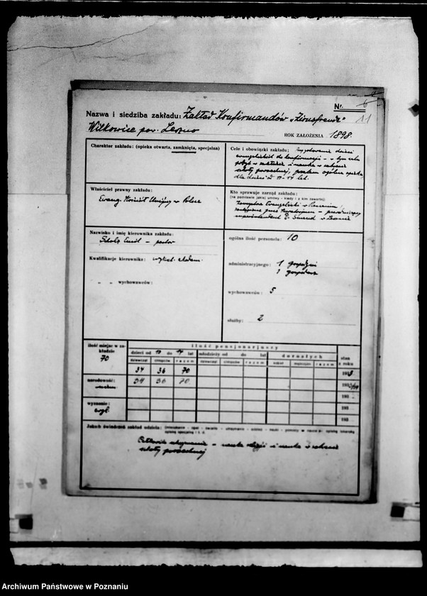 Obraz 15 z jednostki "/Kartoteka zakładów opiekuńczych/"