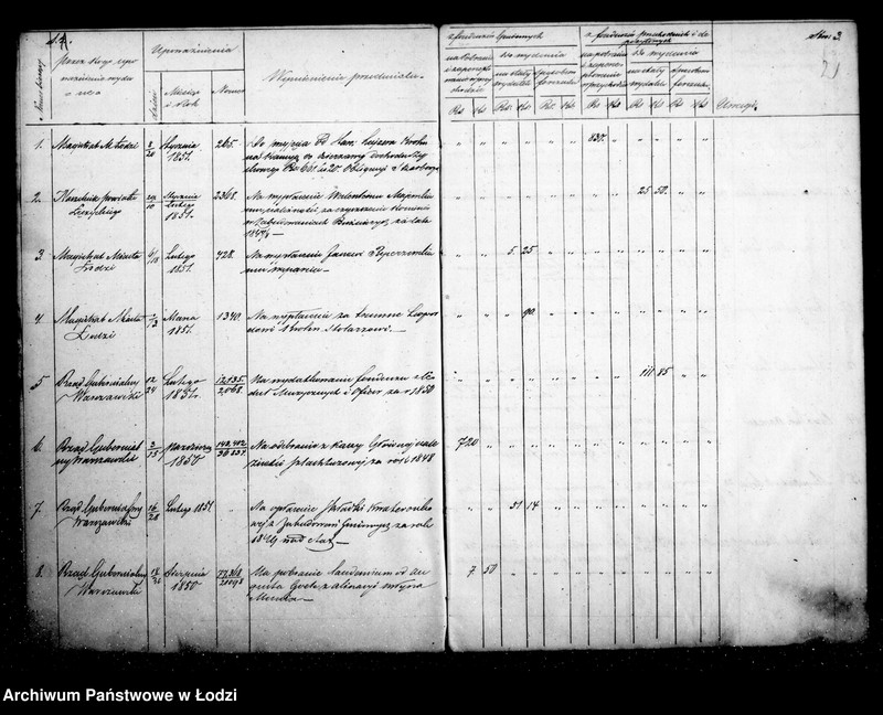 Obraz 5 z jednostki "Kontrola upoważnień na przychody i wydatki kasy miejskiej wydawanych"