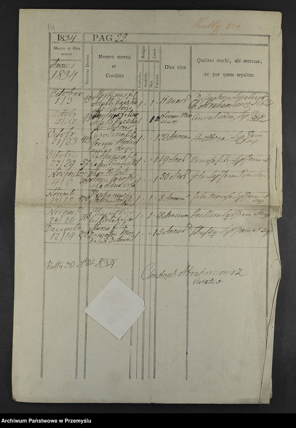 image.from.unit.number "[Odpisy ksiąg urodzeń, małżeństw, zgonów parafii rzymskokatolickich Kosów i Kuty z 1834 roku]"