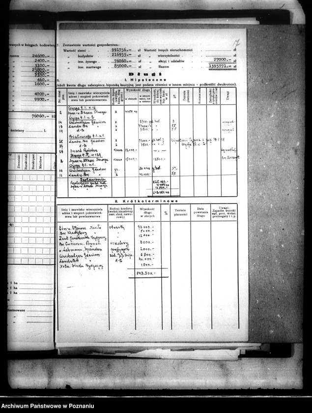 Obraz 11 z jednostki "Majątek Wyrza-Matyldzin powiatu wyrzyskiego parcelacja oddłużeniowa"