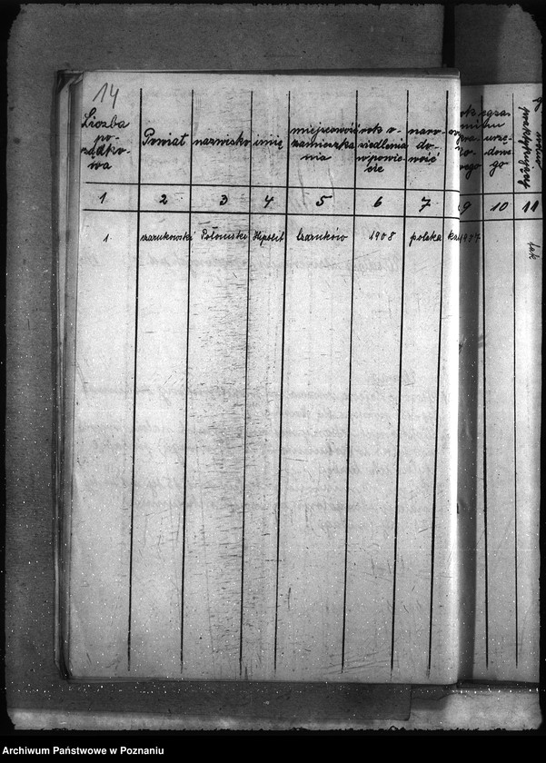 Obraz 19 z jednostki "Lekarze weterynaryjni spis"