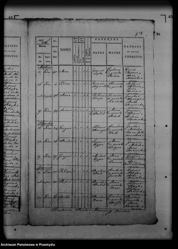 image.from.unit.number "[Kopie ksiąg metrykalnych parafii Zaleska Wola z filiami Babiaki, Szpoty (dekanat Radymno)]"