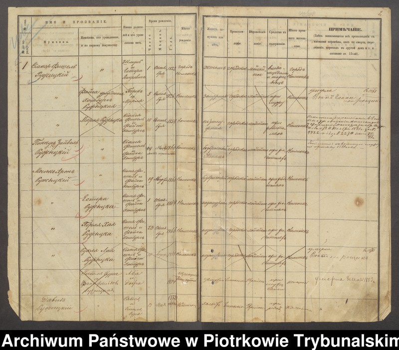 image.from.unit.number "[Księga ludności stałej wsi: Kamieńsk, Ściegny , Osada Seweryn, Osada Gomunice]"