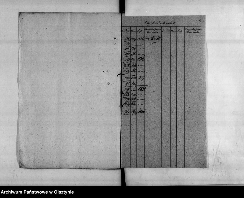 image.from.unit.number "Kandidat der Kammeralvissenschaften dr. phil. Thomas [Karl Samuel]"