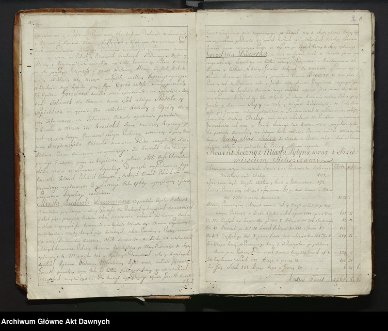 image.from.unit.number ""Lustracya Starostw y Królewszczyzn w Wojewodztwie Bracławskim do Powiatu Winnieckiego należących (...).""