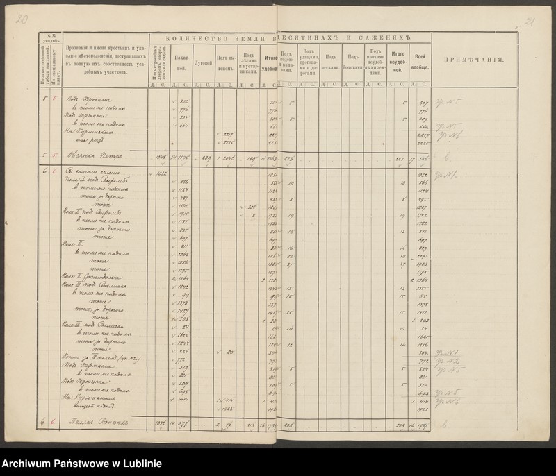 image.from.unit.number "Dąbrowa, Gmina: Łochów"