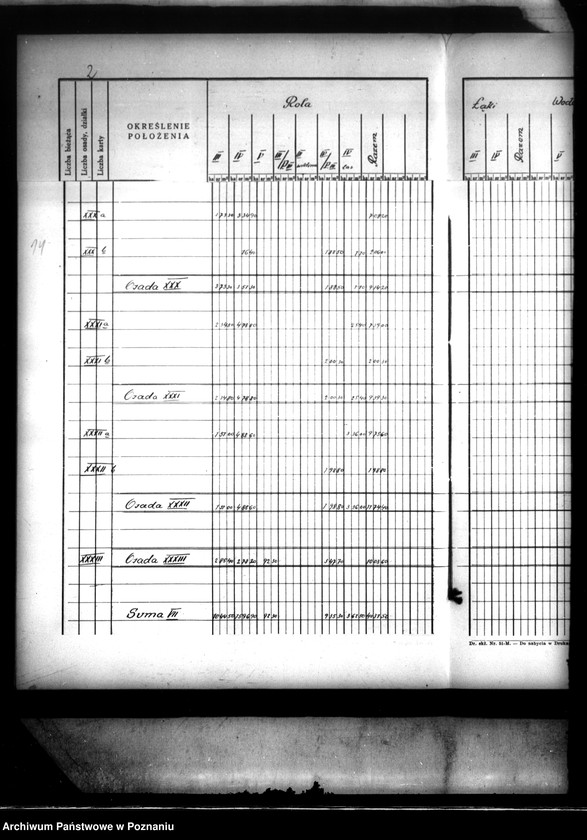 Obraz 18 z jednostki "Tymczasowy rejestr pomiarowy majątku Wysoka Mała powiatu wyrzyskiego"