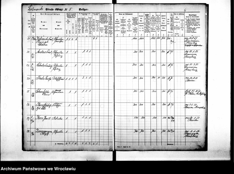 image.from.unit.number "Personenverzeichnisse"