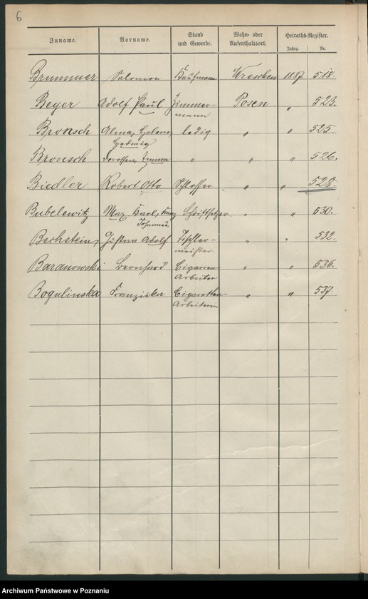 Obraz 9 z jednostki "Spis alfabetyczny małżeństw"