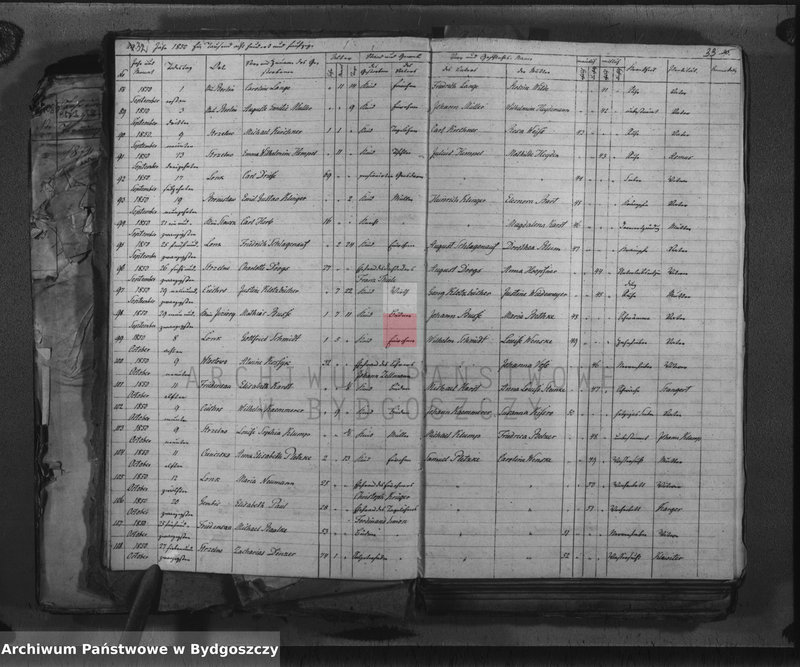 image.from.unit.number "Duplicate der Kirchenbücher von der evangelischen Kirche zu Strzelno"