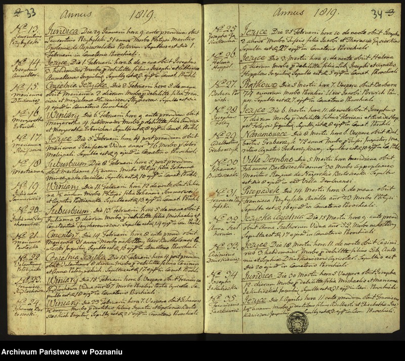 Obraz 20 z jednostki "Księga zgonów"