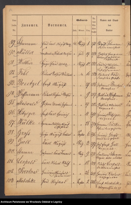 image.from.unit.number "Geburts-Liste zur Militair Stammrolle"