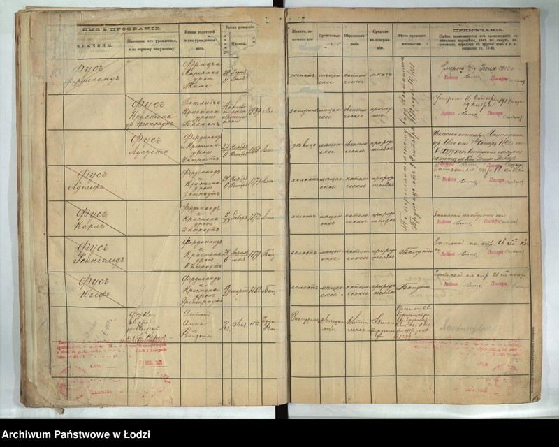 Obraz 16 z jednostki "[Księga ludności stałej m. Łodzi guberni piotrkowskiej - Dzielnicy Bałuty nr domu 95-115]"