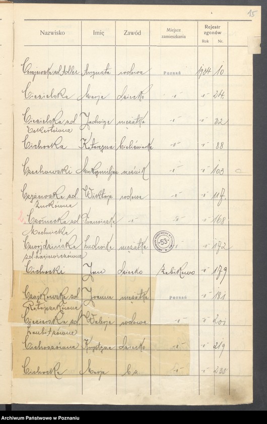 Obraz 17 z jednostki "Spis alfabetyczny zgonów za 1934"