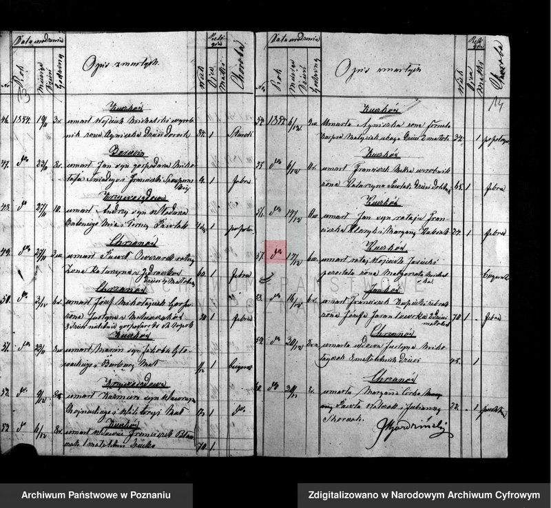 image.from.unit.number "Duplikat urodzeń, ślubów i zmarłych"