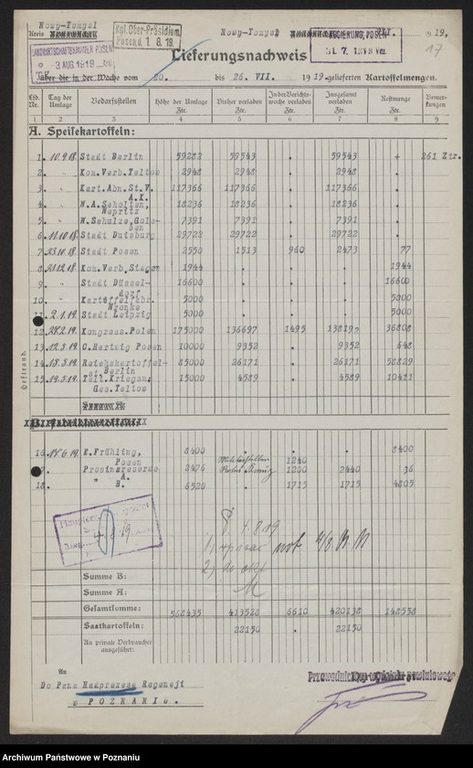 Obraz 20 z jednostki "[Odstawa ziemniaków z terenu powiatów Nowy Tomyśl - Poznań]"