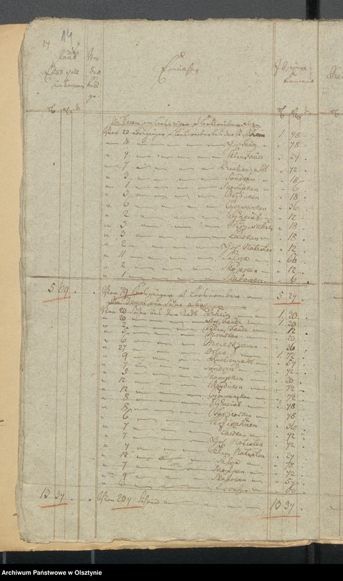 image.from.unit.number "Rheinschen Jahres Kirchen Cassen-Rechnung über Einnahme und Ausgabe"