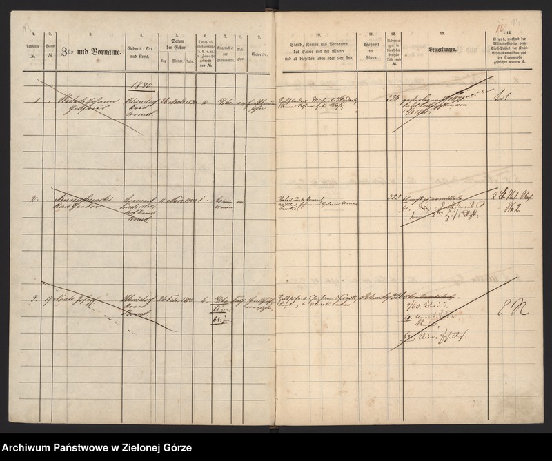 image.from.unit.number "Militair - Stammrolle von Kleindorf, Großdorf und Vorwerk Friedrichshof"