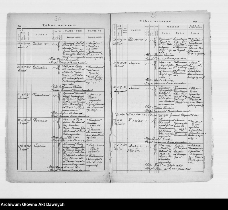image.from.unit.number "Parafia: Rzęsna Polska. Dekanat: Gródek Jagielloński. Kopie z ksiąg metrykalnych ur., śl. dla wsi Rzęsna Polska, Rzęsna Ruska, Brzuchowice, Rokitno."