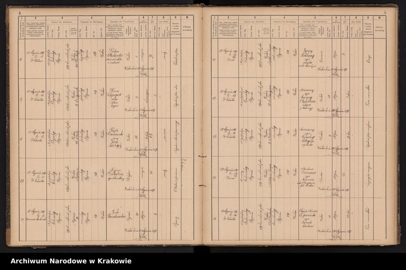 image.from.unit.number "Księga obejmująca wpisy wypadków śmierci Izraelitów w okręgu metrykalnym Krakowskim na rok 1891"