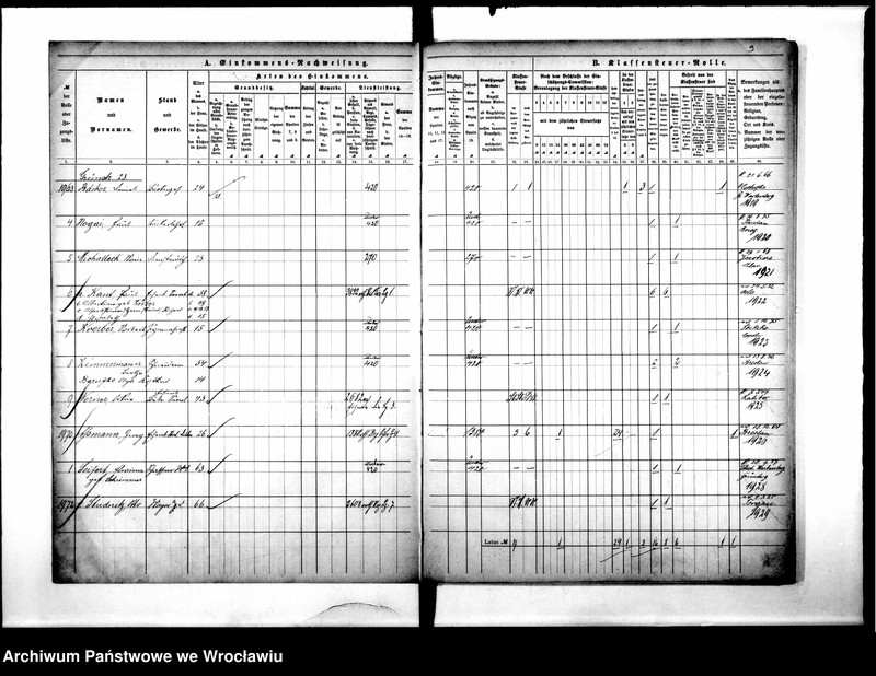 image.from.unit.number "Klassensteuerrole nebst Enkommens"