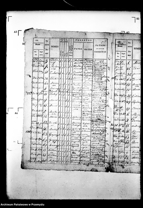 image.from.unit.number "[Kopie ksiąg metrykalnych parafii Hermanowice z filiami Malhowice, Stanisławczyk (dekanat Niżankowice)]"